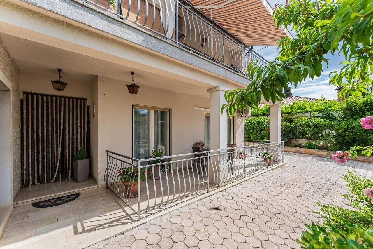 Apartman Ana location